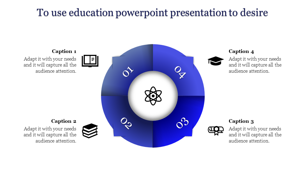 Our Predesigned Education PowerPoint Presentation-4 Node